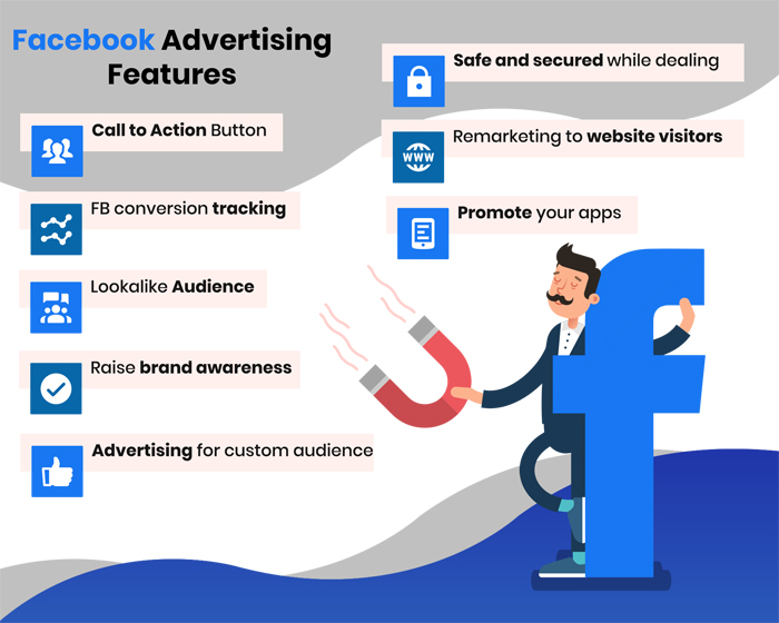 Facebook Ads Management Expert in Bahrain