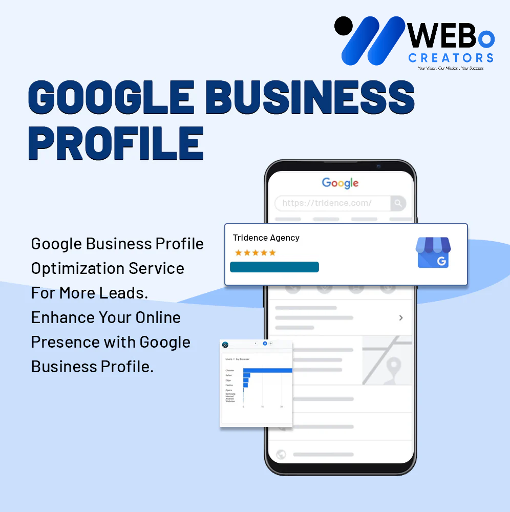GMB/ GBP - Google My Business Optimization for Better Google Maps Rankings in Bahrain