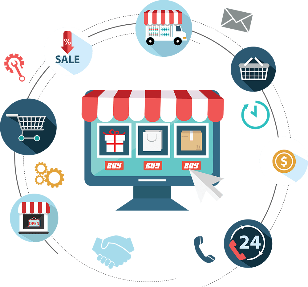 best online store setup Bahrain 2026 ecommerce website for dropshipping business